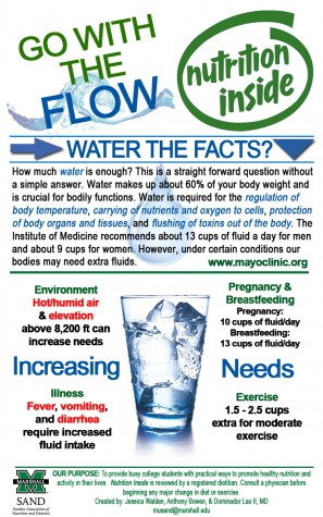 MU SAND: Hydration should top daily priority list