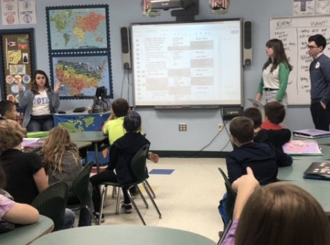 MU Votes teaches elementary students the importance of voting