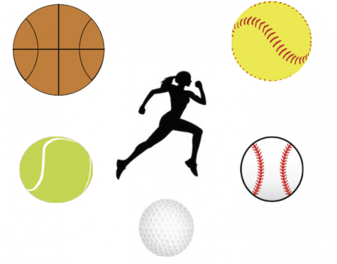 Athletes of the Week: Marshall University Spring Athletes