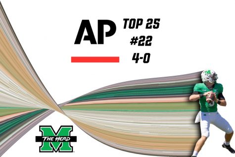 No. 22 Herd, Owls to square off for Homecoming game