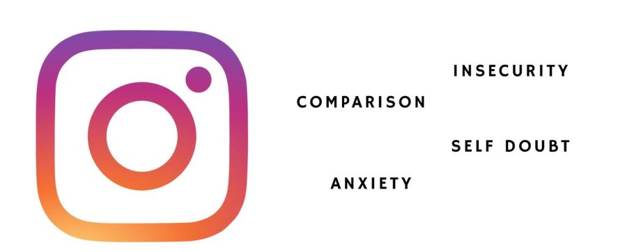 OPINION: No One Instagrams Their Bad Days