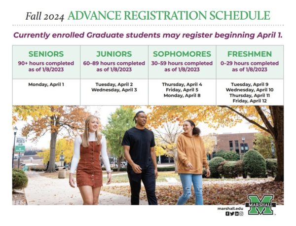 Course registration schedule for Fall 2024 semester