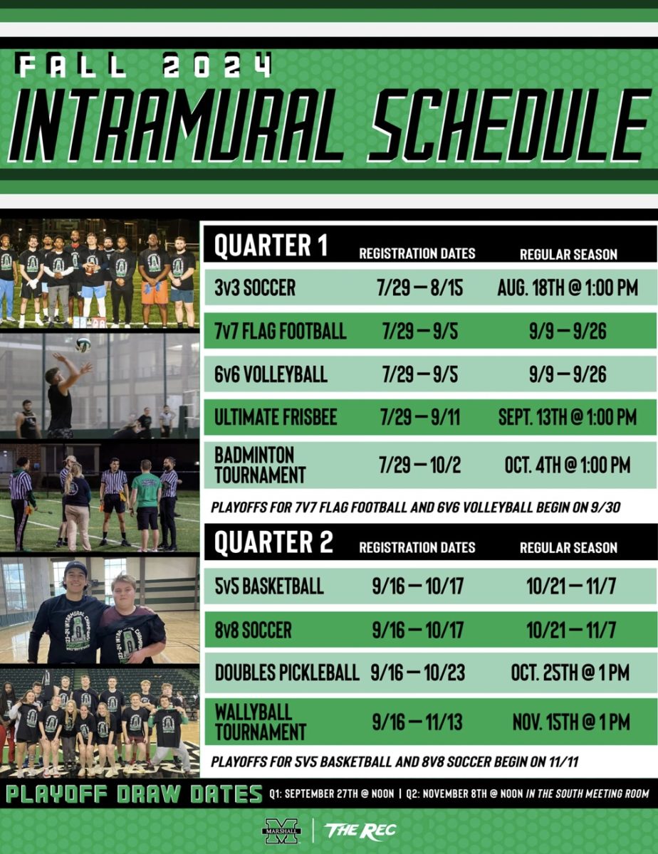 All intramural sports will take place at the Rec Center.