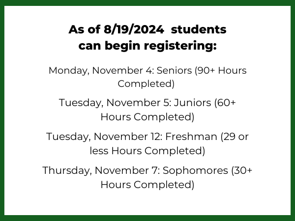 Registration dates